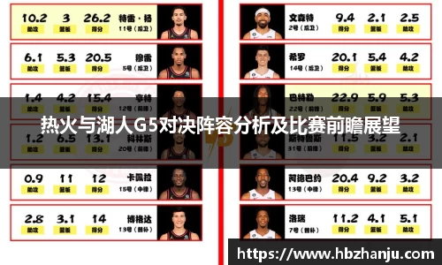 热火与湖人G5对决阵容分析及比赛前瞻展望